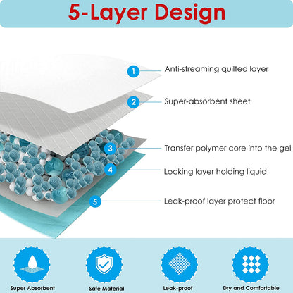 Pet Training and Puppy Pads, Regular -